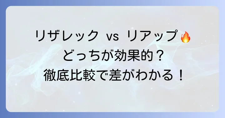 リザレックコーワとリアップの製品概要