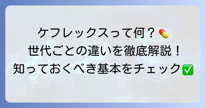ケフレックスとは？その基本的な情報と「世代」の概念
