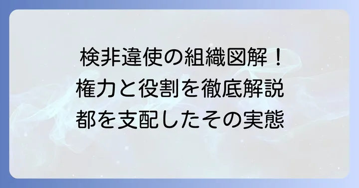検非違使の組織と強大な職務内容