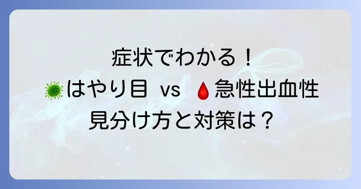 ウイルス性結膜炎の主な症状と種類