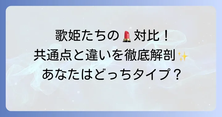 中島みゆきと研ナオコの化粧に見る共通点と相違点