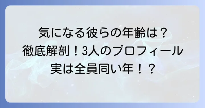 ケビンズイングリッシュルームメンバーの年齢と生年月日