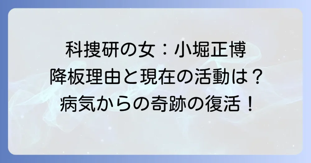 小堀正博、「科捜研の女」での役柄と降板理由、現在の活動を徹底解説