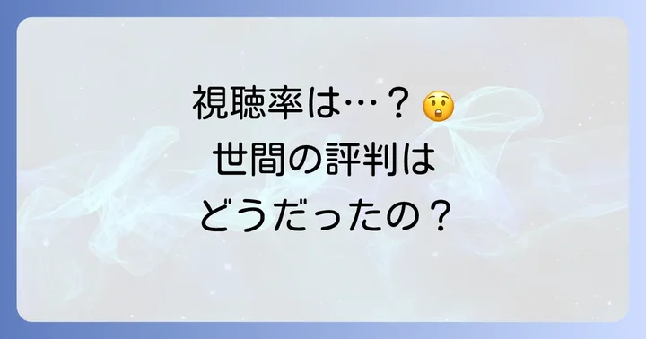 『べらぼう』の視聴率と世間の評判