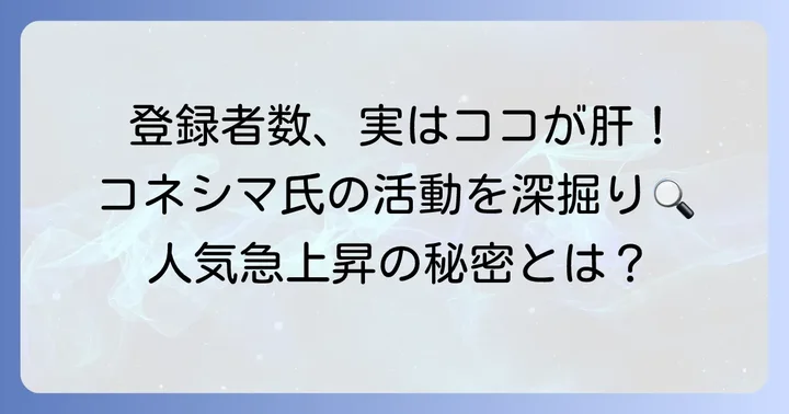 コネシマ氏の現在の活動とチャンネル登録者数