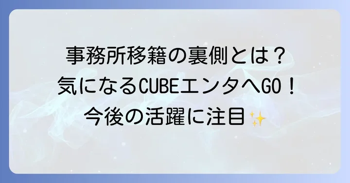 所属事務所の変遷と現在の活動基盤