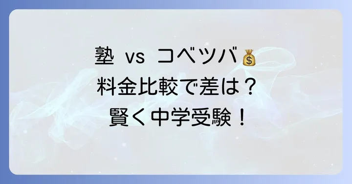 他の学習サービスと比較!コベツバの料金は高い?安い?