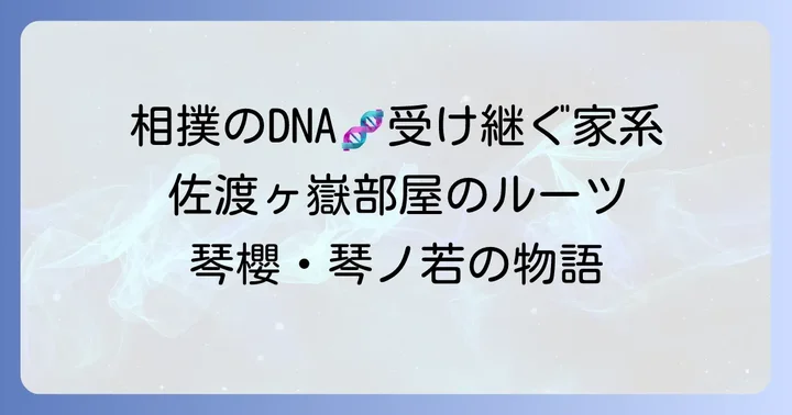 祖父・父から受け継がれる相撲のDNA：佐渡ヶ嶽部屋の系譜