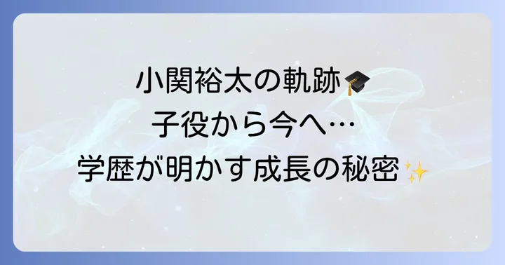 小関裕太さんの基本プロフィール