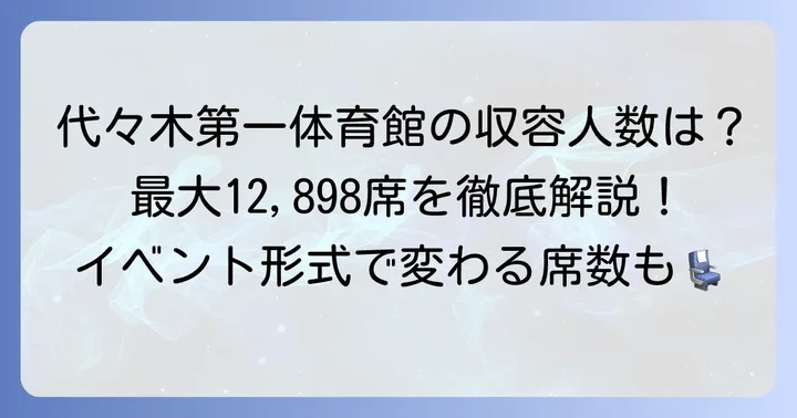 国立代々木競技場第一体育館の基本情報と収容人数