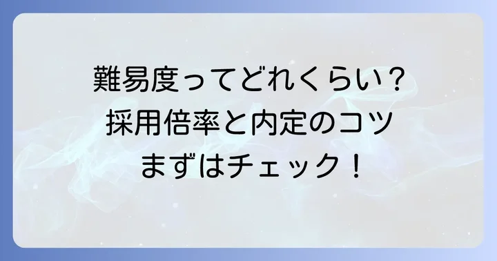 コプロホールディングスの就職難易度と採用倍率
