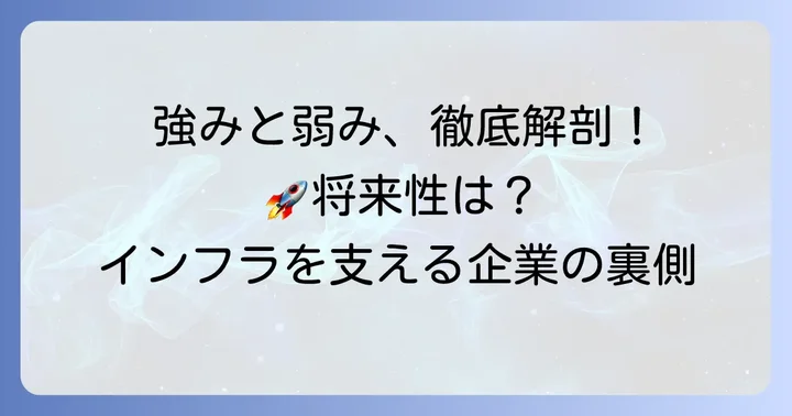 コプロホールディングスの強み・弱み・将来性