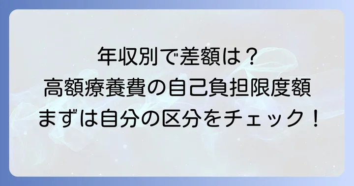 あなたの所得区分は?年収による判定基準を詳しく解説