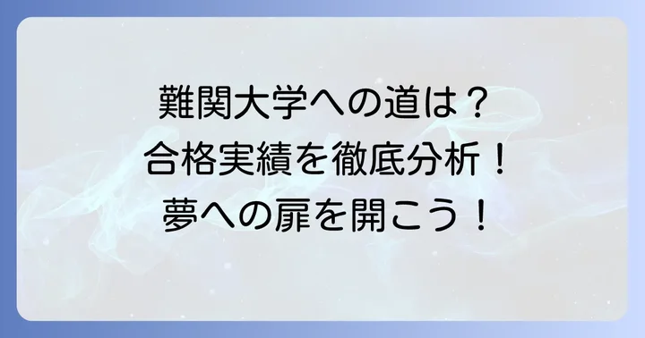 サレジアン国際学園高校の大学合格実績