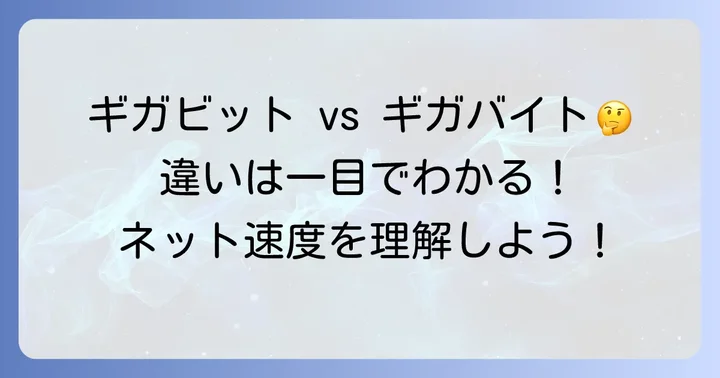 Gbpsに関するよくある質問