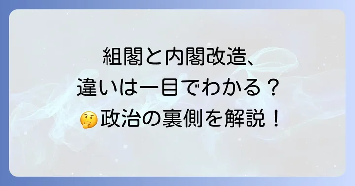 「組閣」と「内閣改造」の違いを明確に