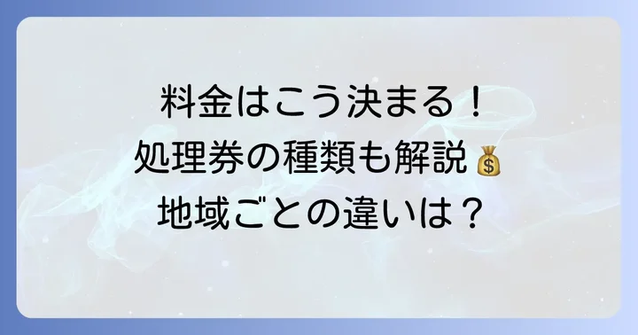 粗大ごみ処理券の種類と料金体系