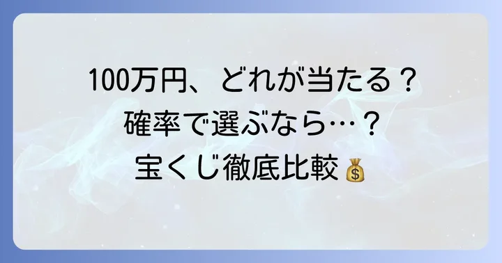 100万円当選の確率を比較！当たりやすい宝くじはこれ