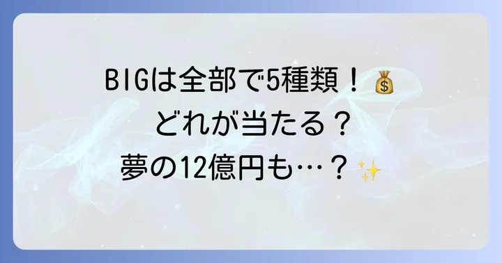 BIGの種類とそれぞれの特徴を理解しよう
