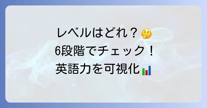 CEFRの6段階レベルを詳しく見ていこう