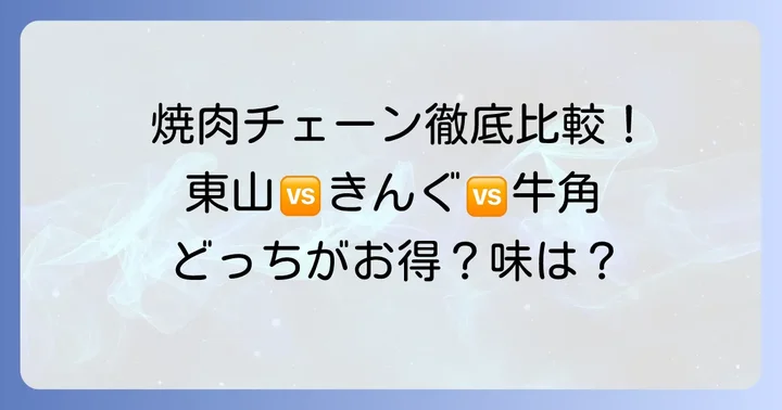 焼肉東山と他社食べ放題チェーンの比較