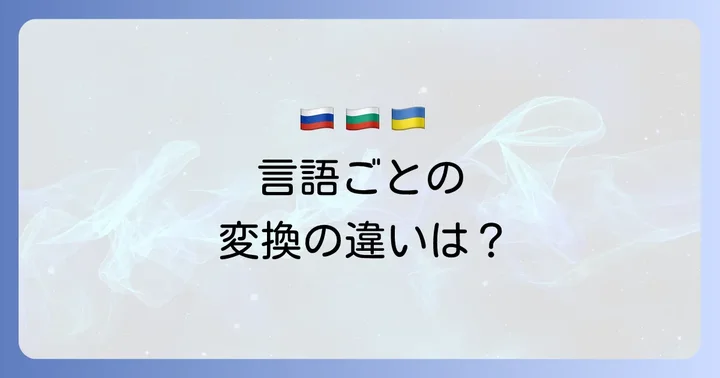 言語別キリル文字ローマ字対応の具体例