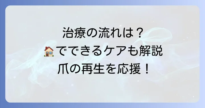 病院での治療内容と回復までの進め方