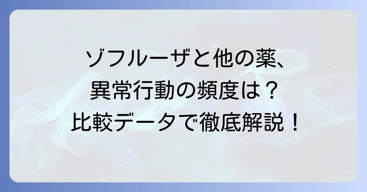 ゾフルーザによる異常行動は本当に多いのか？他のインフルエンザ治療薬との比較