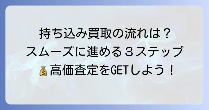 タックルベリー持ち込み買取の具体的な進め方