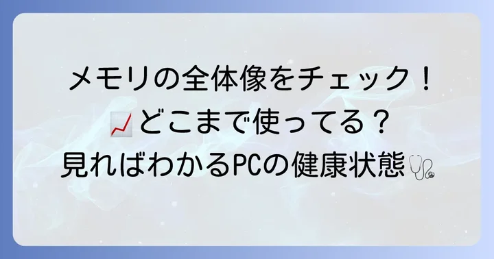 「パフォーマンス」タブでメモリの全体像を把握する