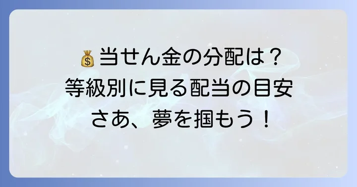 ミニロトの当せん条件と等級別の配当