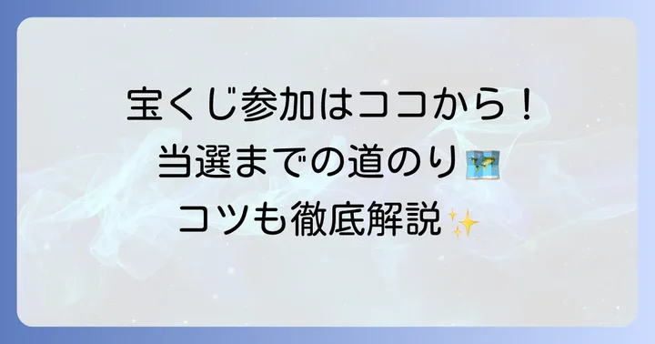 LIPSショッピング宝くじの参加方法と当選までの進め方