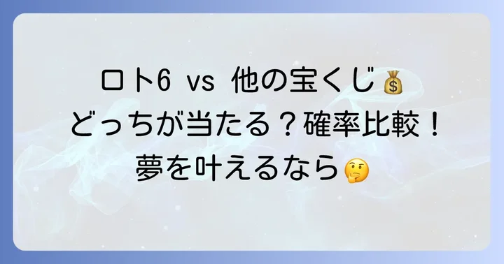 他の宝くじと比べてどう?ロトシックスの確率比較