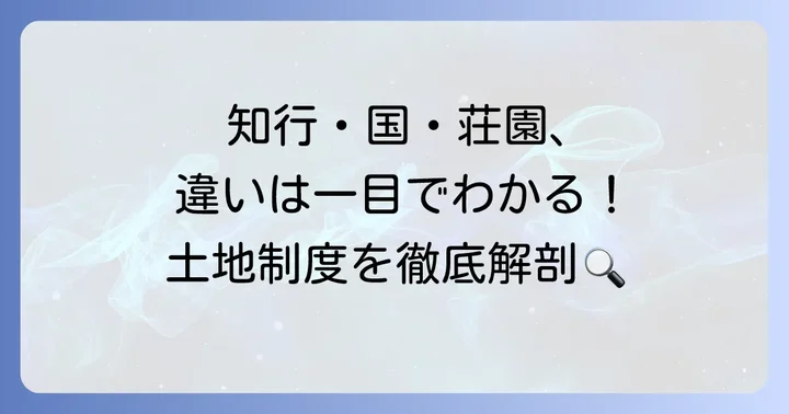 知行・国・荘園の決定的な違いを比較