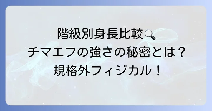 チマエフの階級別身長比較：ウェルター級とミドル級での立ち位置
