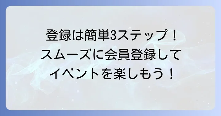 チケットボード新規登録の具体的な手順
