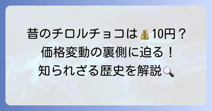 チロルチョコの歴史と価格変動