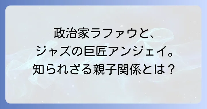 ラファウ・トシャスコフスキと父アンジェイの家族関係