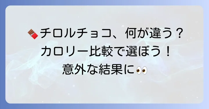 他のチロルチョコとカロリーを比較してみよう