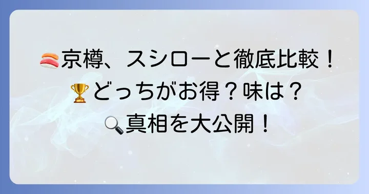 ちよだ鮨と競合他社の比較