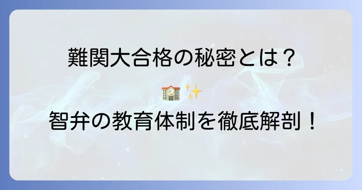 智弁和歌山高校が難関大学合格を支える教育体制