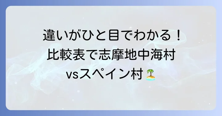 志摩地中海村とスペイン村の決定的な違いを比較表で確認
