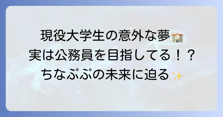 ちなぷぷの学歴と将来の夢