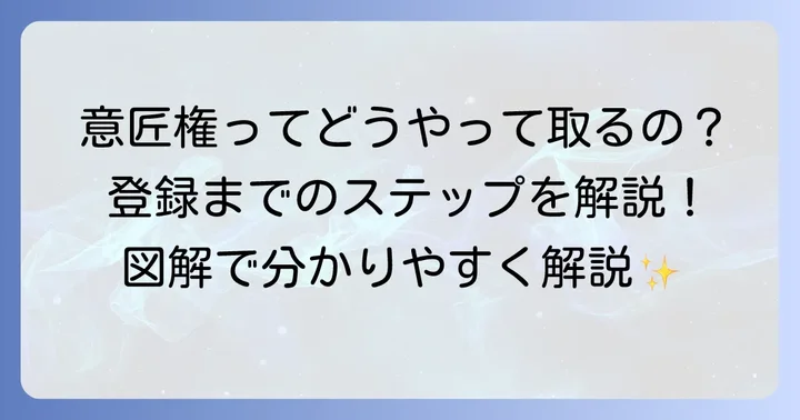 意匠権の取得方法と登録までの進め方