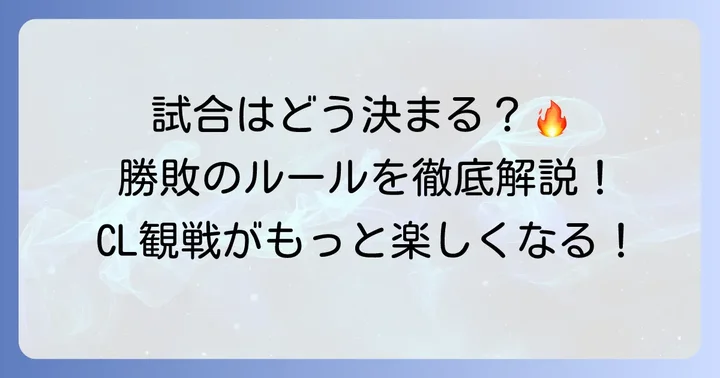 各ラウンドの試合形式と勝敗の決定方法