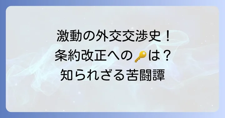 治外法権撤廃までの道のり:困難を乗り越えた外交努力