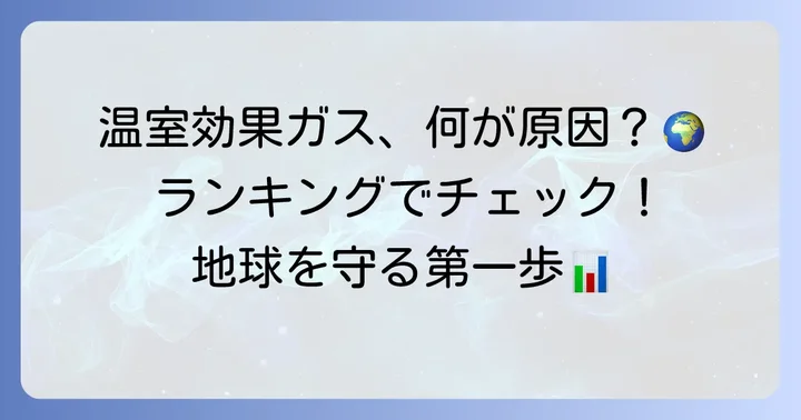 温室効果ガス排出量の主要な原因ランキング
