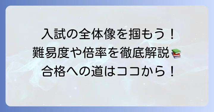 智弁学園奈良カレッジの入試情報と難易度