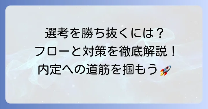 千代田化工建設の選考フローと各ステップの対策