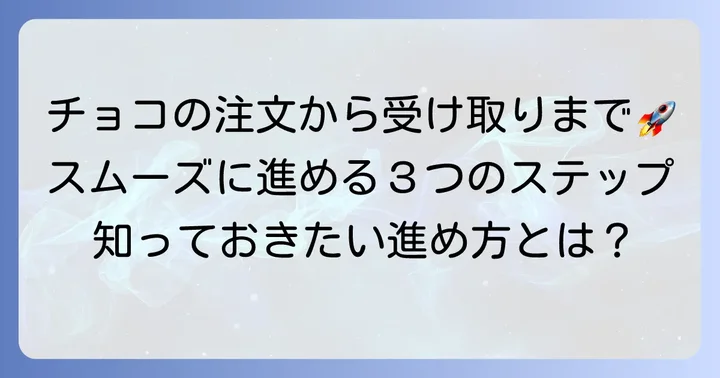 オリジナルチロルチョコ注文から手元に届くまでの進め方